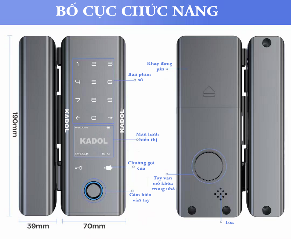 Bo Cuc Chuc Nang