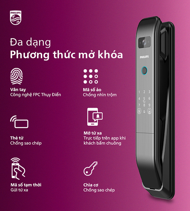 Philips Ddl303 Khoa Cua Thong Minh 3